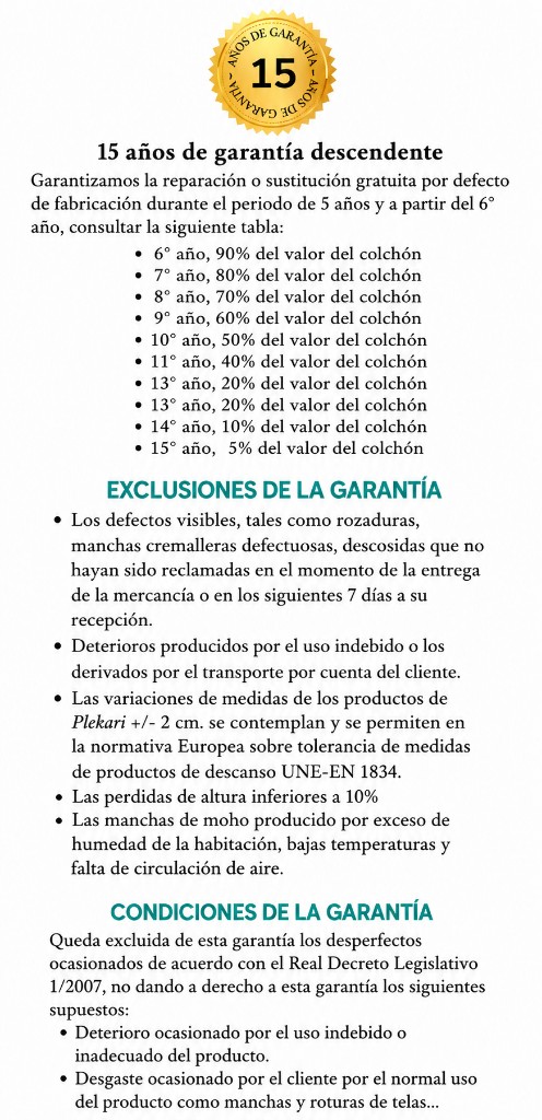 15 años de garantía descendente DensoPlus 5.0: tabla de cobertura, exclusiones y condiciones