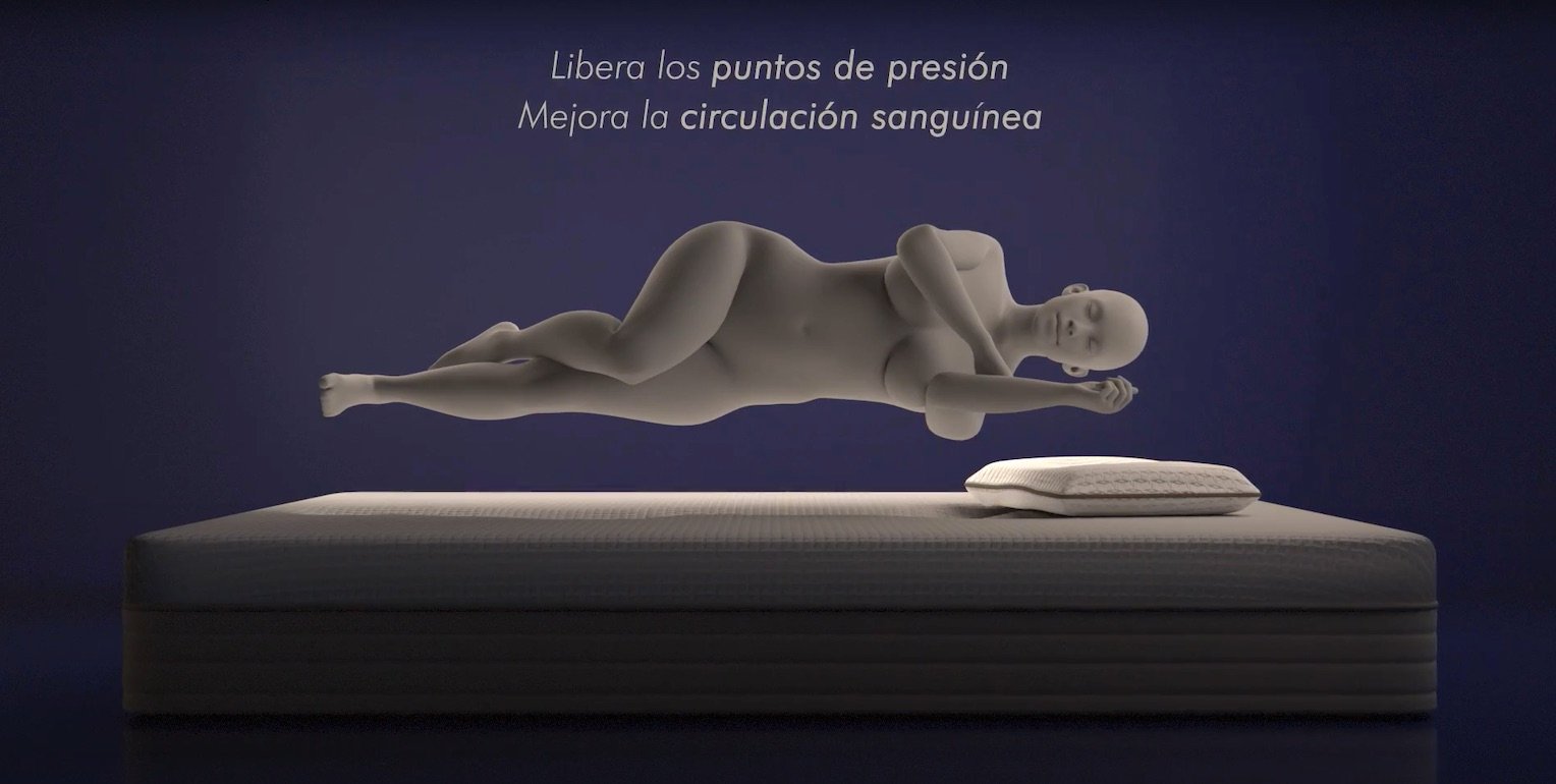 Adaptación del colchón